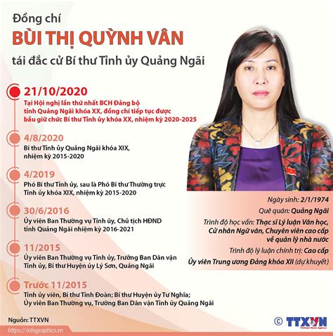 bi thu tinh uy quang ngai